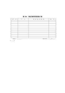 表194__物业使用性质统计表
