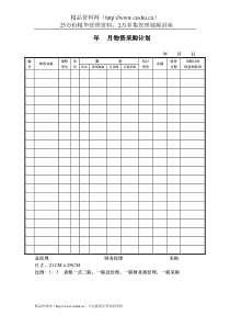 aey_0109_星级酒店财务部表单