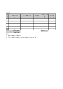 【财务表格】其他应付款清查明细表