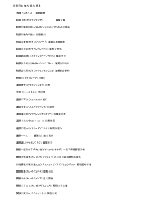 进出口报关、贸易常用日语词汇收集
