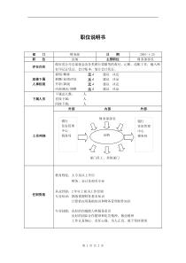 职位说明书－出纳
