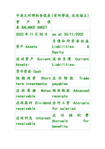 中英文对照财务报表常用单词