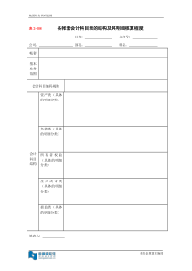 各帐套会计科目表的结构及其明细核算程度