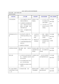 内控与财务分析岗位标准流程