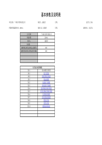 广州柏川香料有限公司财务分析表