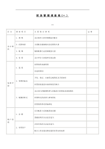 财务管理调查表(一)