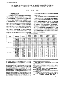 机械制造产业财务状况预警的经济学分析
