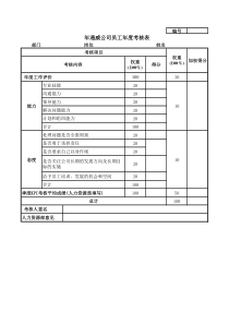 通威集团财务部各岗位年度考核表