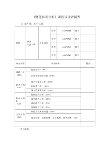 财务分析-PowerPointTemplate