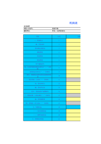 财务报表(企业会计准则-一般企业)__利润表