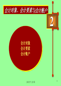 2会计对象、要素、帐户