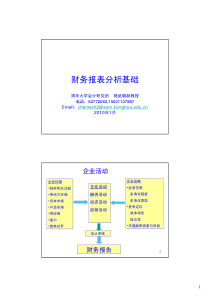 财务报表分析基础