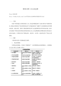 财务分析工具-雷达图