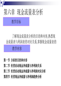 财务分析第六章ppt-PowerPointPresen