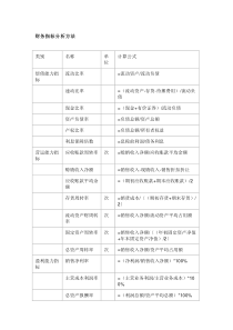 财务指标分析方法