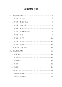 品牌服装代理
