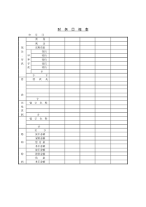 财务日报表