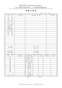 财务部系列表单-客帐日报表