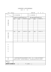 远铃区域营销中心财务预算报表