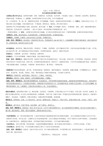 09面料知识