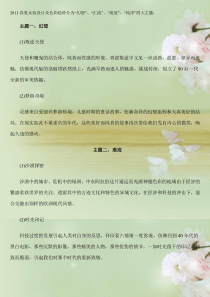 11SS女装 主题设计及色彩趋势