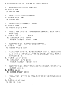 东分公司会计分录练习题