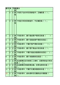 会计基础DA(1)