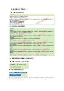 会计基础考试试题