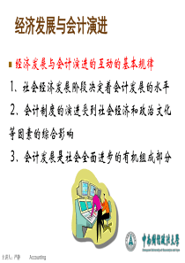 会计学—总论2