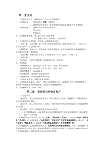会计学原理串讲资料