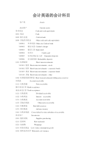 会计英语的会计科目