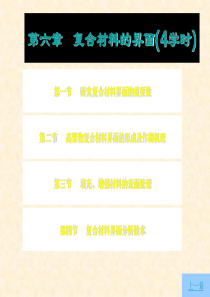 纺织复合材料4