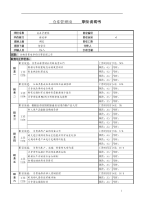 某服装生产企业储运部仓库管理职位说明书