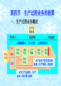 基础会计五-2
