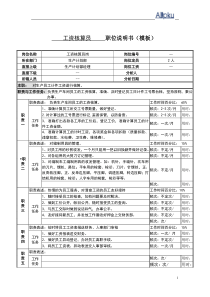 某服装生产企业生产部工资核算员职位说明书