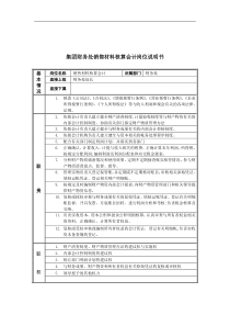 恒丰纸业集团财务处销售材料核算会计岗位说明书