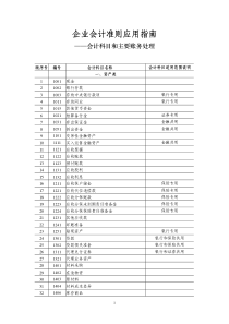 新会计科目及主要账务处理