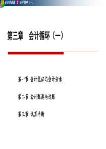 第三章会计循环(一)XXXX石本仁