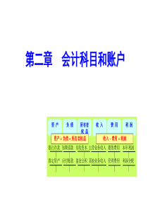 第二章 会计科目与账户