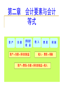 第二章会计要素