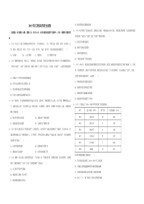 2015年江苏省高考历史试卷   