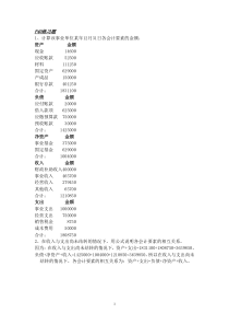 预算会计课后答案