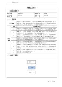 财务部经理岗位说明书
