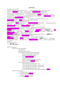03会计英语专用词汇及术语(中英文版)