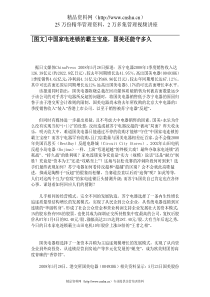[图文]中国家电连锁的霸主宝座，国美还能守多久