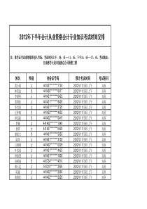 XXXX年下半年会计从业资格会计专业知识