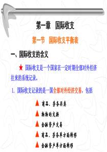 1国际收支
