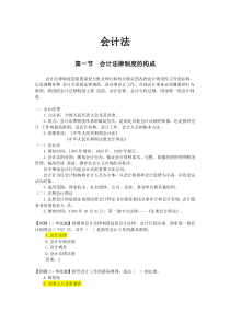 XXXX年武汉会计继续教育 会计法 课件资料