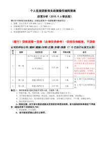 8F个人住房贷款有关政策操作细则简表