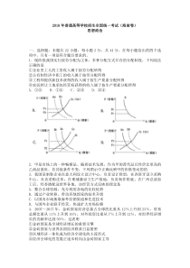 2018年海南省高考政治（原卷版）